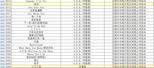 需下架的《音乐电视作品歌单》。中国音响著作权集体管理协会官网截图 需下架的《音乐电视作品歌单》。中国音响著作权集体管理协会官网截图